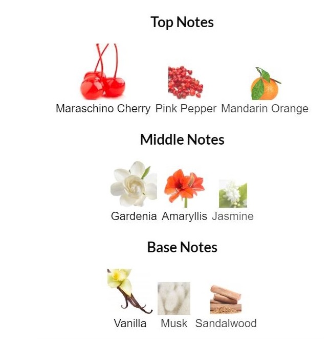 ادوپرفیوم زنانه لاوپوشن چری آن تاپ