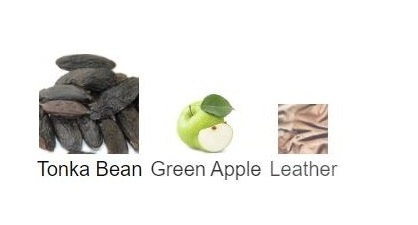 ادوتویلت مردانه بی د لجند